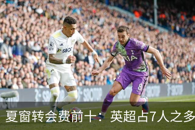 about image